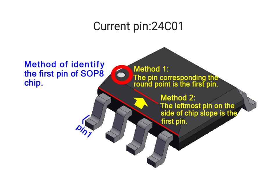 Third slide